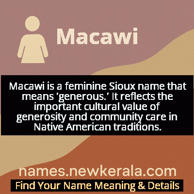 Macawi Name Meaning and Origin