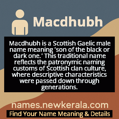 Macdhubh Name Meaning and Origin