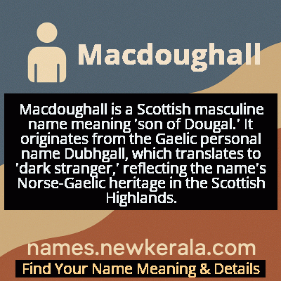Macdoughall Name Meaning and Origin