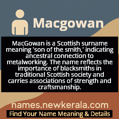Macgowan Name Meaning and Origin