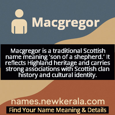 Macgregor Name Meaning and Origin