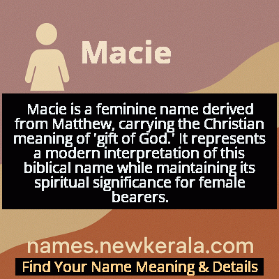Macie Name Meaning and Origin