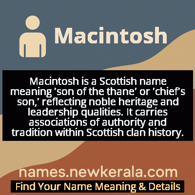 Macintosh Name Meaning and Origin