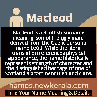 Macleod Name Meaning and Origin