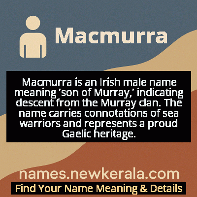 Macmurra Name Meaning and Origin