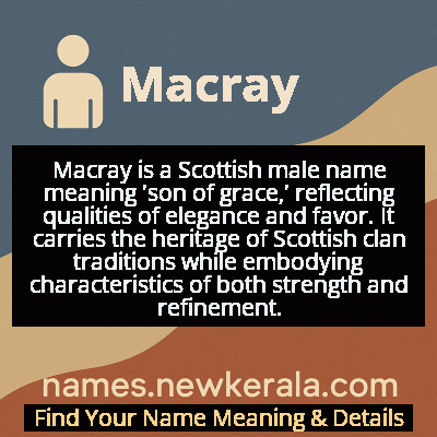 Macray Name Meaning and Origin