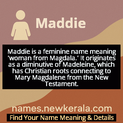 Maddie Name Meaning and Origin