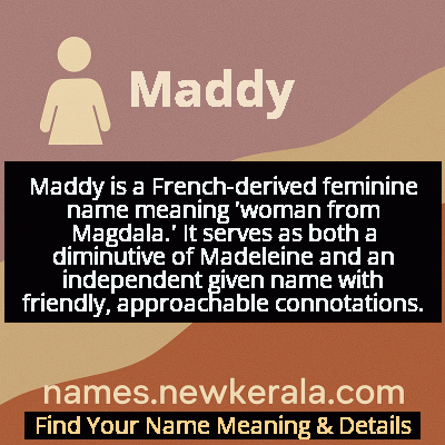 Maddy Name Meaning and Origin