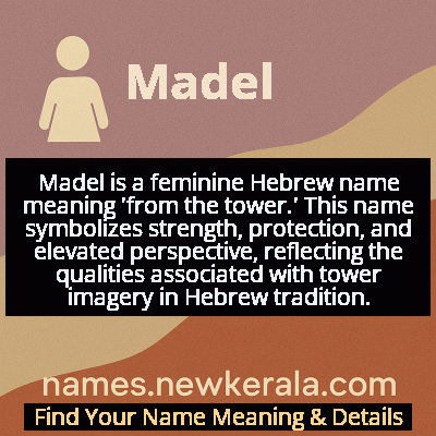 Madel Name Meaning and Origin