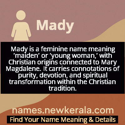 Mady Name Meaning and Origin