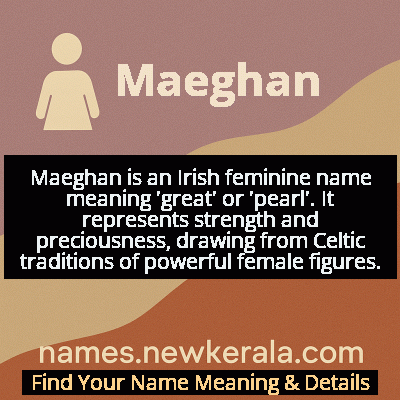 Maeghan Name Meaning and Origin
