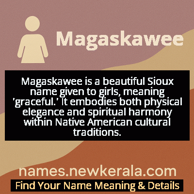 Magaskawee Name Meaning and Origin
