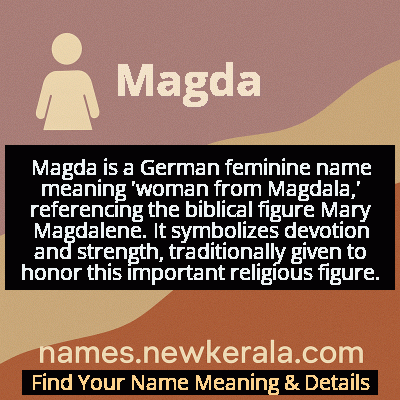 Magda Name Meaning and Origin