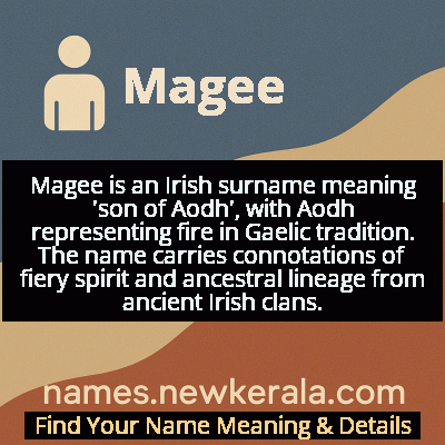 Magee Name Meaning and Origin