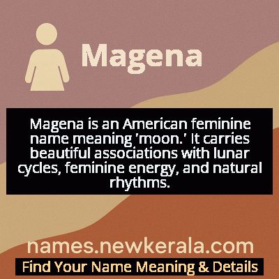 Magena Name Meaning and Origin