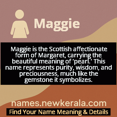 Maggie Name Meaning and Origin