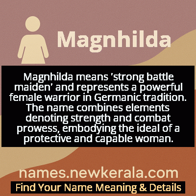 Magnhilda Name Meaning and Origin