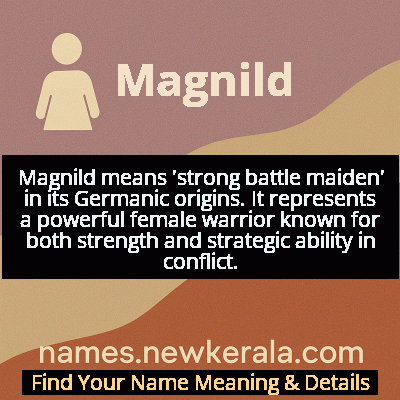 Magnild Name Meaning and Origin