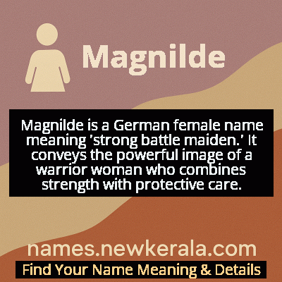 Magnilde Name Meaning and Origin