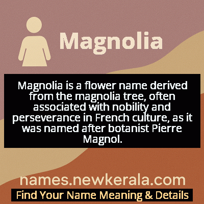 Magnolia Name Meaning and Origin