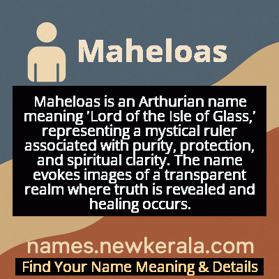 Maheloas Name Meaning and Origin