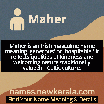 Maher Name Meaning and Origin
