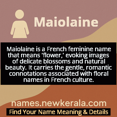 Maiolaine Name Meaning and Origin