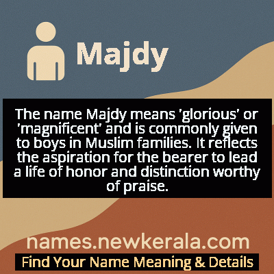 Majdy Name Meaning and Origin