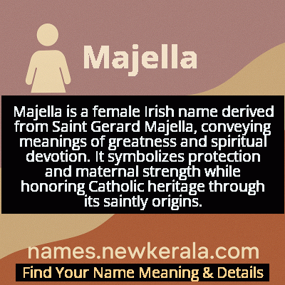 Majella Name Meaning and Origin