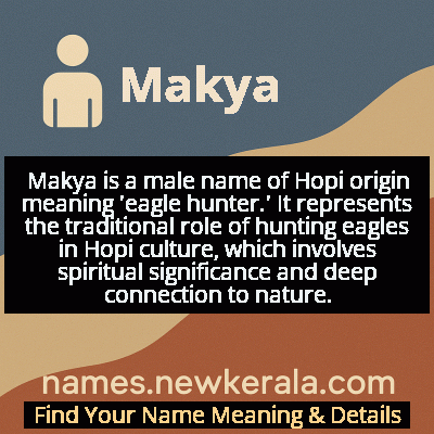 Makya Name Meaning and Origin