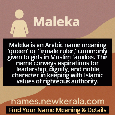 Maleka Name Meaning and Origin