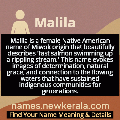 Malila Name Meaning and Origin