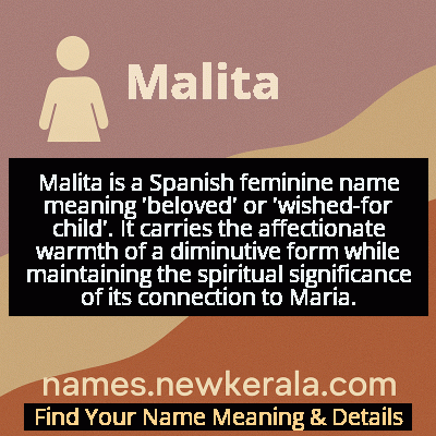 Malita Name Meaning and Origin