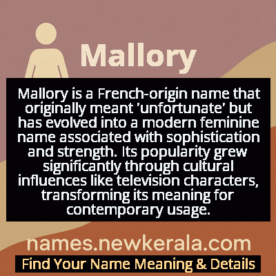 Mallory Name Meaning and Origin