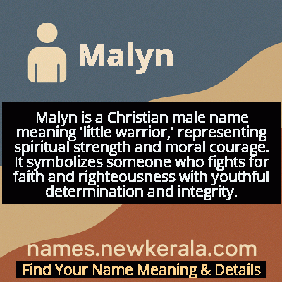 Malyn Name Meaning and Origin