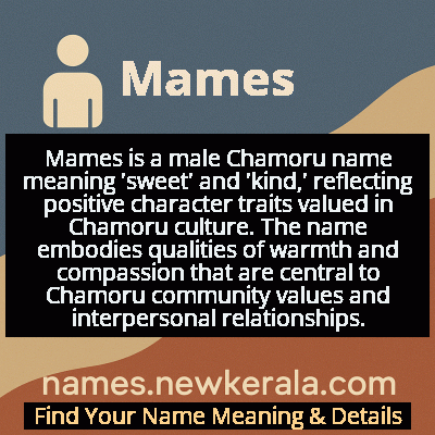 Mames Name Meaning and Origin