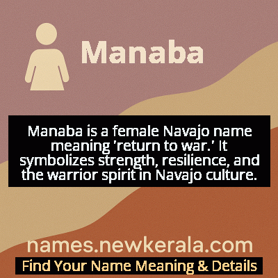 Manaba Name Meaning and Origin