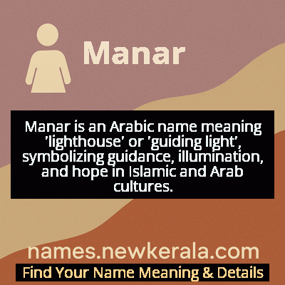 Manar Name Meaning and Origin