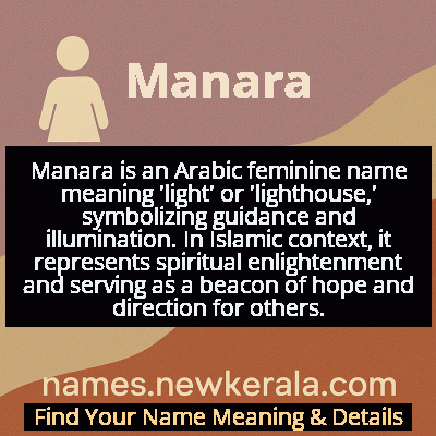 Manara Name Meaning and Origin