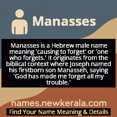Manasses Name Meaning and Origin