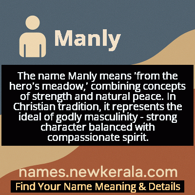 Manly Name Meaning and Origin