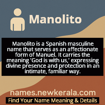 Manolito Name Meaning and Origin
