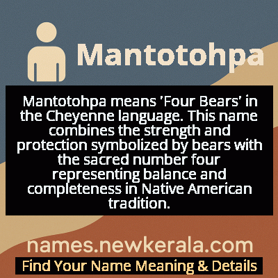 Mantotohpa Name Meaning and Origin
