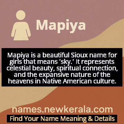 Mapiya Name Meaning and Origin