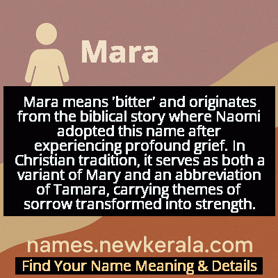 Mara Name Meaning and Origin