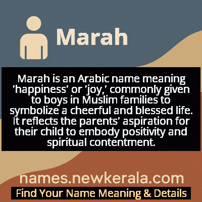 Marah Name Meaning and Origin