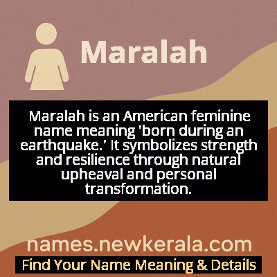 Maralah Name Meaning and Origin