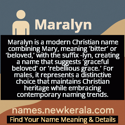 Maralyn Name Meaning and Origin