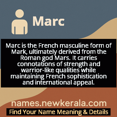 Marc Name Meaning and Origin