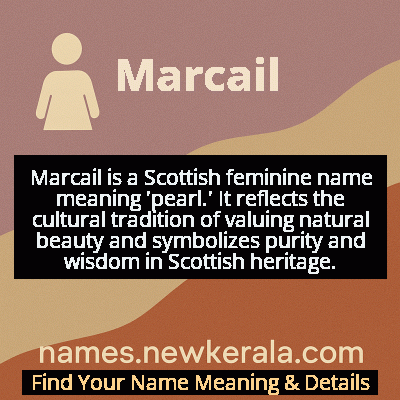 Marcail Name Meaning and Origin
